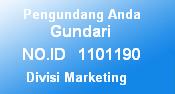 Pengundang Gundari Kota Bandung